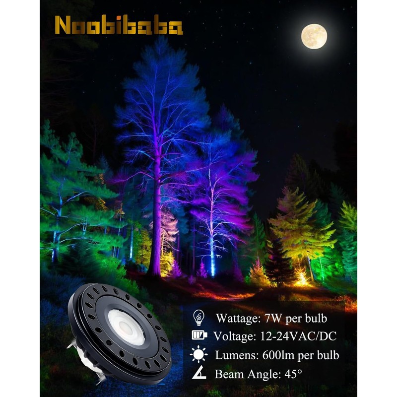 Noobibaba PAR36 LED Bulb Color Changing, RGB PAR36 LED Landscape