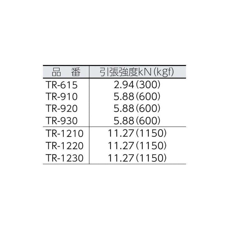 TRUSCO binirontorakkuro-pu White 9 mm X 20 m with 3