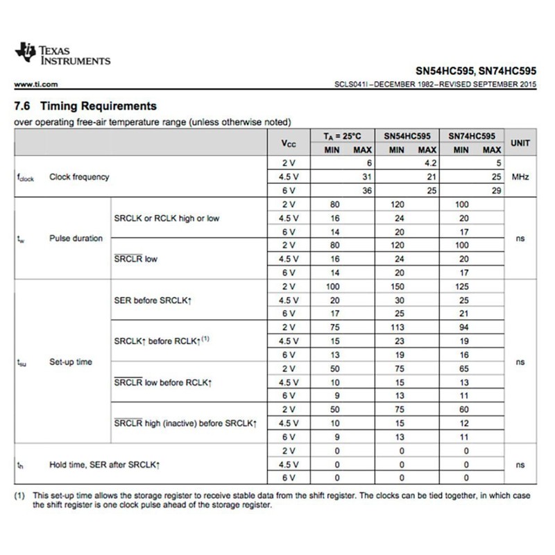 Texas Instruments SN74HC595N IC 8-Bit Shift Registers with 3-State Output
