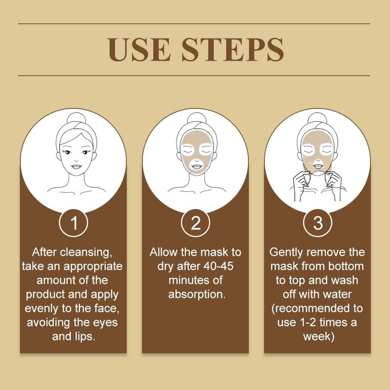 WAWJ® Brightening and Blemishes, Reducing Applicator Mask, Overnight Mask, Peel