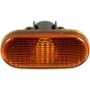 taros trade 342796 Side Indicator Left or Right