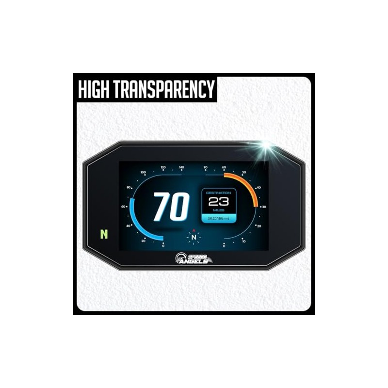 Speedo Angels Screen Protector Compatible with HONDA NC750X (2025-) 2x