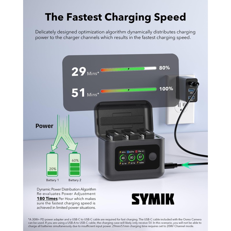 Rszfnjxry Osmo 360 Battery(2 Packs) with 27W Fast Intelligent Bi-Directional