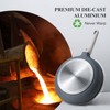 PRICUSIS Nonstick Ceramic Frying Pan, 8/10/12 Inch Non Toxic Skillet,