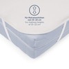 Blumtal Molton Mattress Protector, 100% Cotton