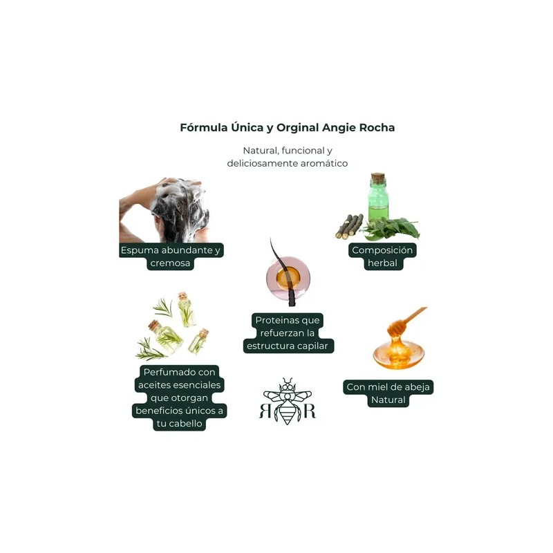 Shampoo Apigreen Crecimiento Acelerado Y Saludable 500 Ml