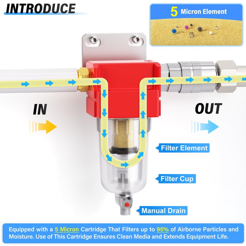 TAILONZ PNEUMATIC 1/4 inch NPT 150 PSI Air Line Filter