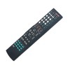 ALLIMITY RAV285 WN05830US Replacement Remote Control Compatible with Yamaha 7.2-Channel