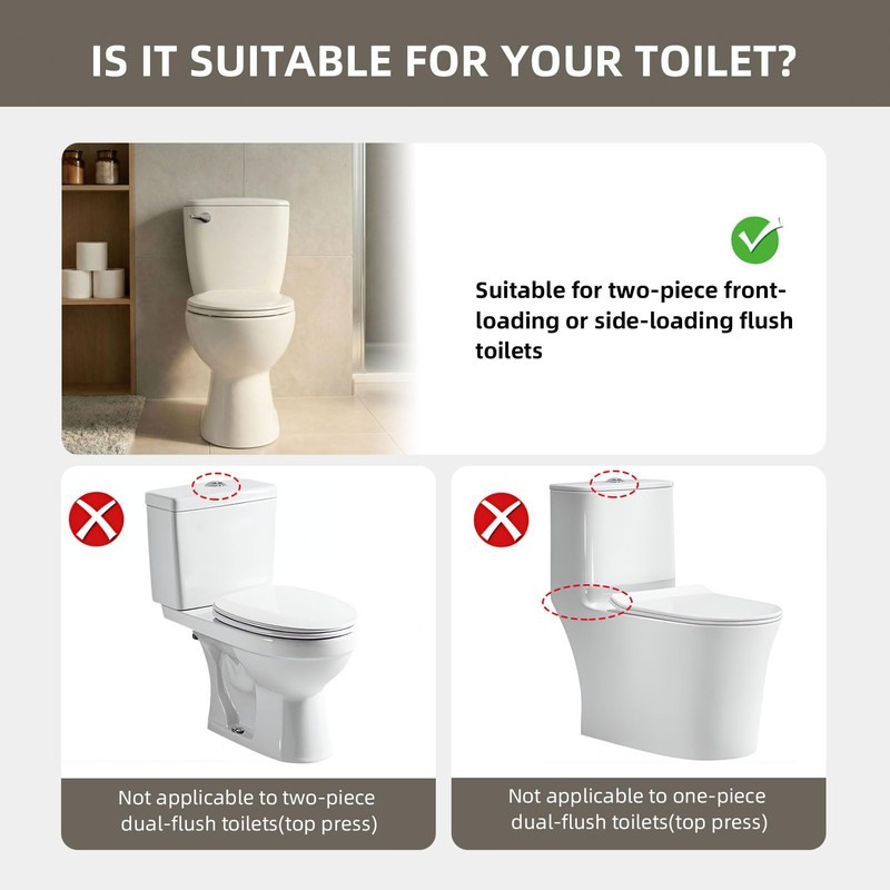GDHeHKJi Dual Flush Toilet Tank Kit for 2-Inch Two-Piece Toilets,