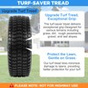 RRQ 4.10/3.50-4 Flat Free Tire and Wheel, 10" Heavy Duty