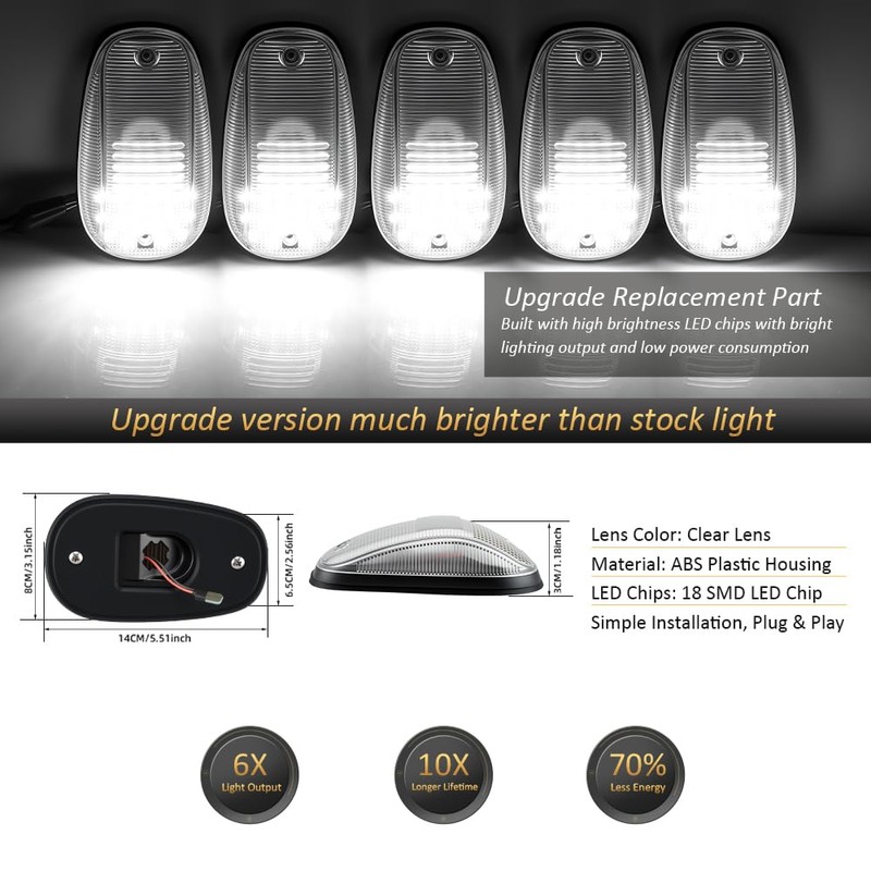 LED Cab Roof Marker Lights for 2003-2018 Dodge RAM 1500