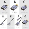Reliable Japanese Company Mini DisplayPort (Male) to HDMI (Female) Conversion