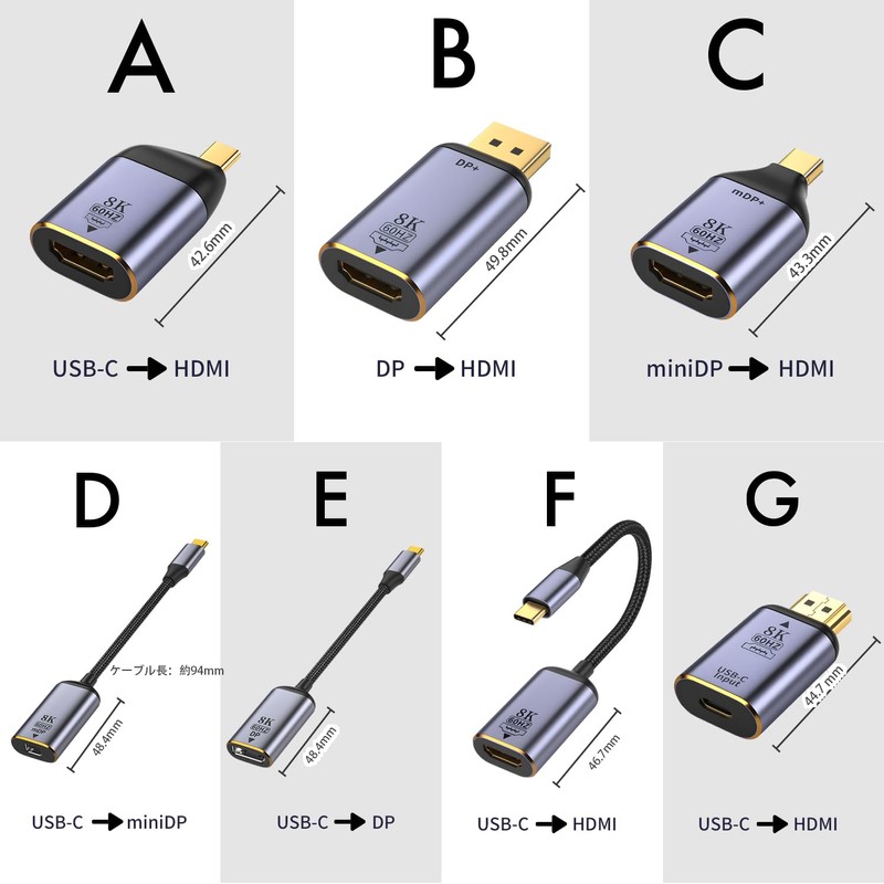 Reliable Japanese Company Mini DisplayPort (Male) to HDMI (Female) Conversion