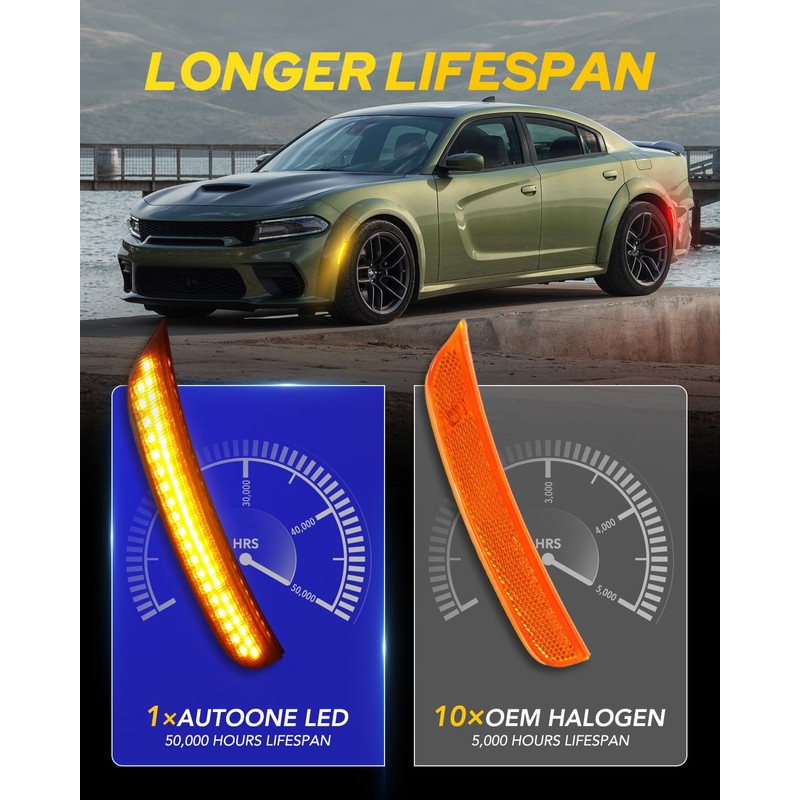 AUTOONE LED Side Marker Lights Red & Yellow Compatible with