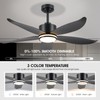Kviflon 48" Ceiling Fans with Lights and Remote Control, Modern