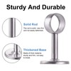 INCREWAY Stainless steel Wardrobe Pipe, Dia 32mm(1-1/4") Closet Lever Support