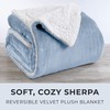Great Bay Home Sherpa Fleece and Velvet Plush Full/Queen Throw