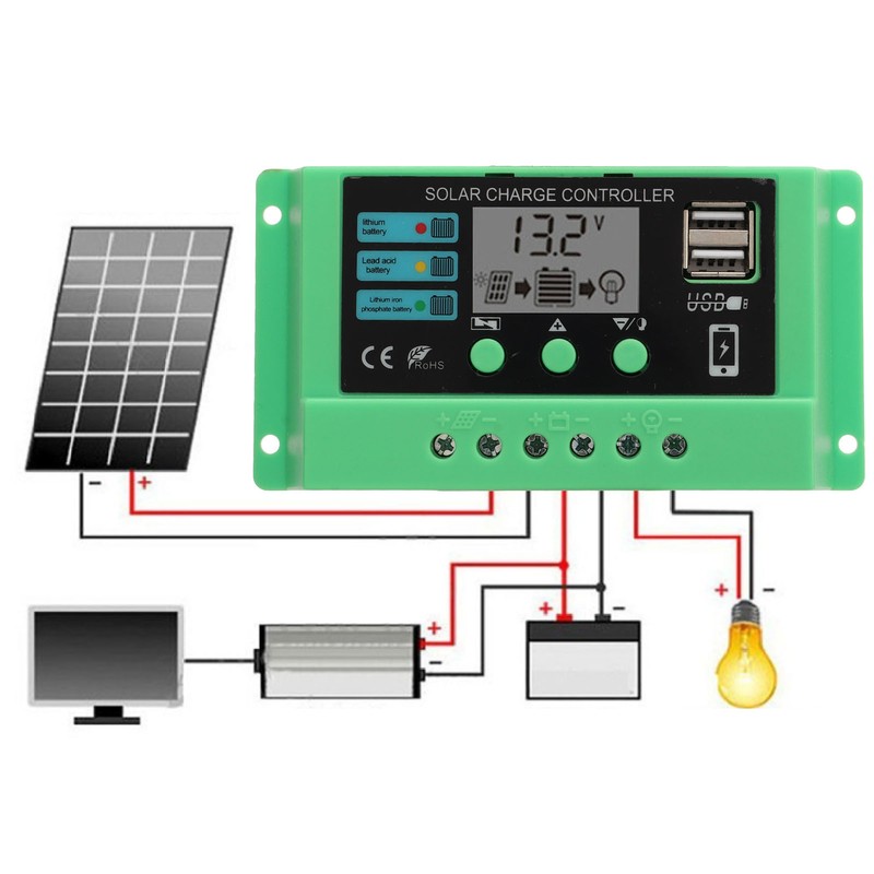 Solar Charge Controller PWM Panel Regulator Adjustable LCD Display 12V