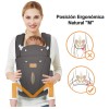 Cangurera Para Bebé Portabebé Ergonómica Multifuncional Nube Gris