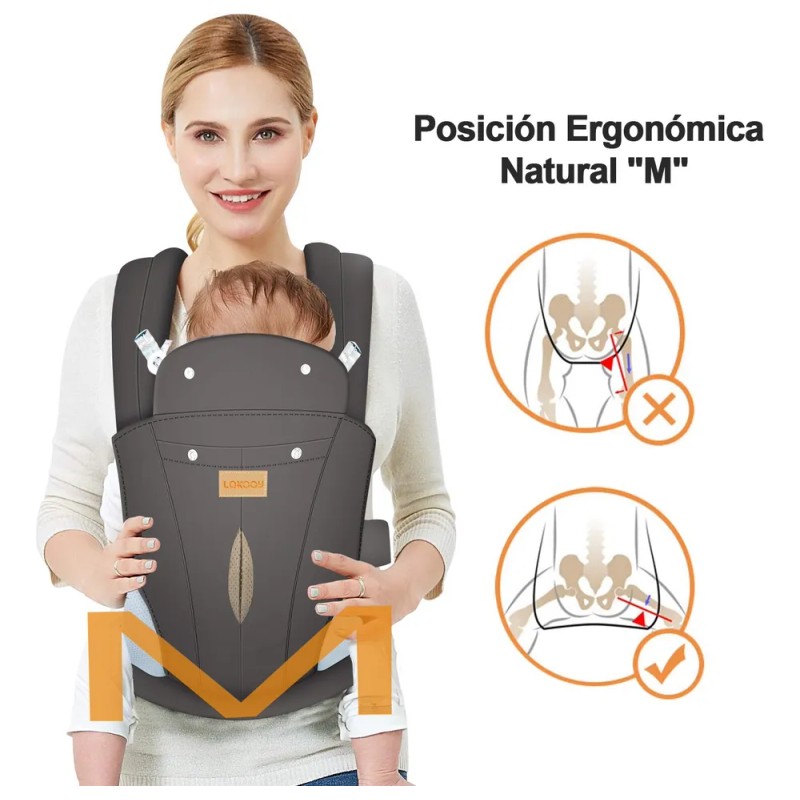 Cangurera Para Bebé Portabebé Ergonómica Multifuncional Nube Gris