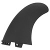 Surfboard Fins Replacement PVC Left Middle Right Surf Fins for