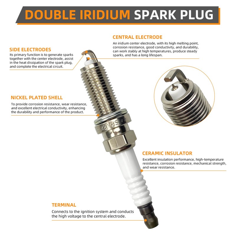 DEAL 4Pcs Ignition Coil Packs + Double Iridium Spark Plugs