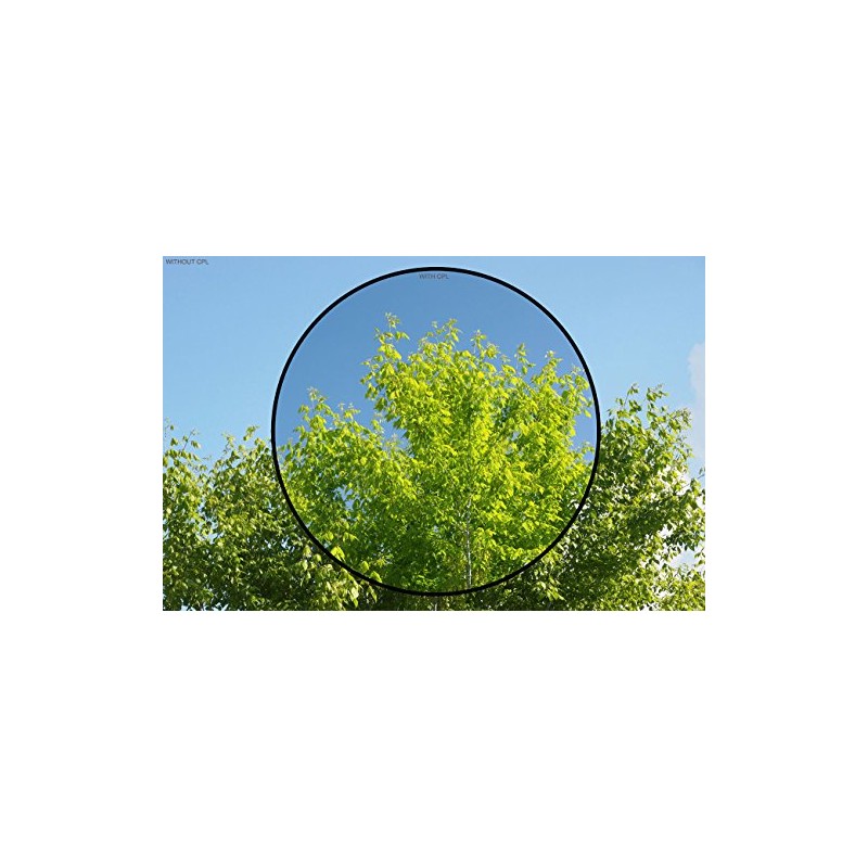 High Grade Multi-Coated, Multi-Threaded, 3 Piece Lens Filter Kit (72mm)