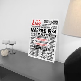 Stuff4 51st Anniversary Poster Unframed - Married In 1974 Newspaper - Happy 51st Wedding Anniversary for Men Women Vintage Gifts Retro Back In 1974, 8x10 Inch Fifty-First Anniversaries Posters