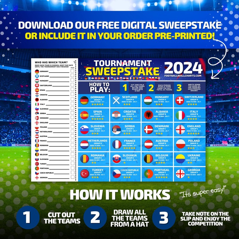 England Edition 2024 Tournament Wallchart - A2 Wallchart (42cm x