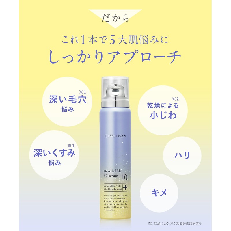 Dr. Syuwan | Microbubble VC10 Serum Mini Carbonated Serum, Rich