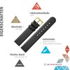 Smooth Leather Watch Strap 18 mm Black with Spring Bars