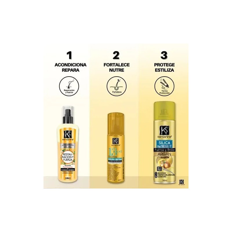 Kerashine Tratamiento Acondicionador Dual 240 Ml C/u - 2 Pz