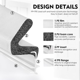 Kerf Weather Stripping Seal for Large Gap, Exterior Door, Front Door, Frame - Easy to Install (40Feet, White)