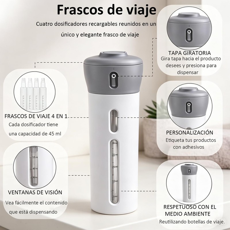 Lumbor37 Kit de Viaje, Botellas de Viaje 4 en 1,