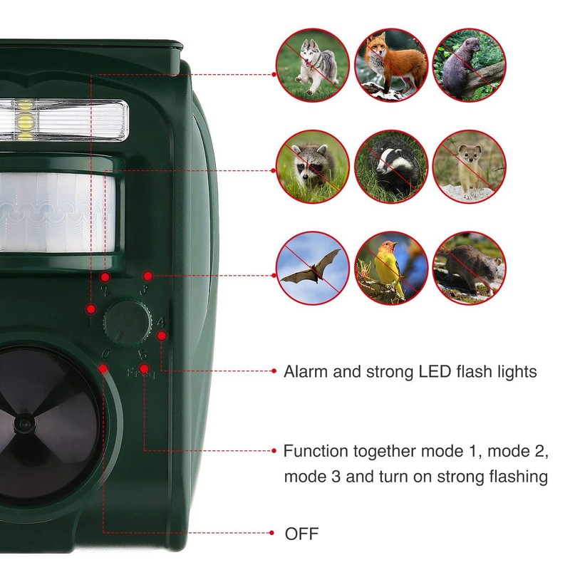 Solar Ultrasonic Animal Repeller, Cat Repellent, Motion Detection, Siren and