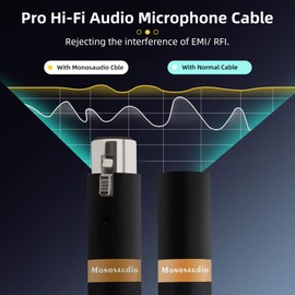 Monosaudio 17AWG Audiophile XLR Cable XLR Balanced Audio Cable OFC Copper Silver Plated XLR Interconnect 2XLR Male to 2XLR Female Signal Cord for Microphone, Studio Recording, Stage, DJ(1M/3.3Ft)