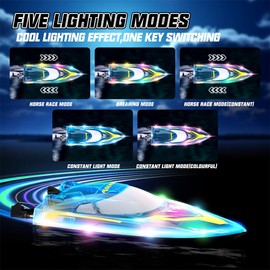 RC Boat for Adults Kids, 30+ KPH Remote Control Boat for Lake Pool River with Cruise-Control, Racing Boats, 60Min, 3 Speeds, Self-Righting, One Key Demo, LED Light, 2 Batteries, Ideal Toy Gift for Kid