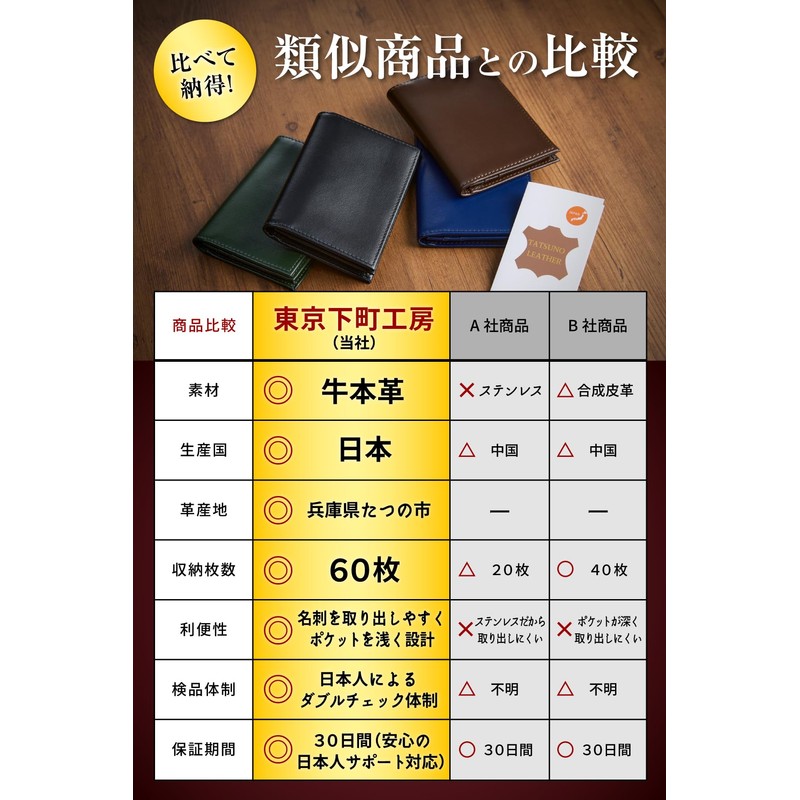 Tokyo amachi Kobo Business Card Holder, Men's, Genuine Leather, Made