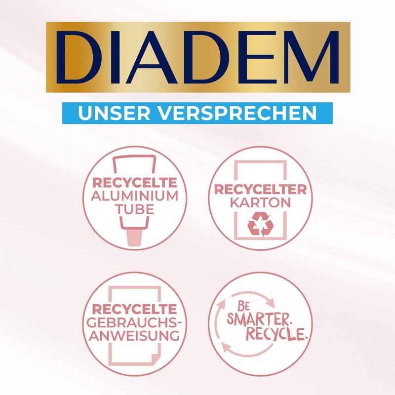 DIADEM 3-in-1 Care Colour Cream 794 Ultra Light Blonde, Pack