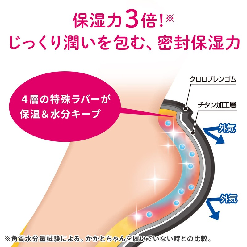 Heel-chan Keratsuragasu Moist Just Moist and Intensive Care for Sleeping