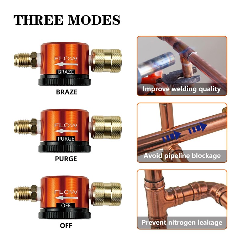 Nitrogen Purge Regulator Tool, Nitrogen Purge Regulator for HVAC Nitrogen