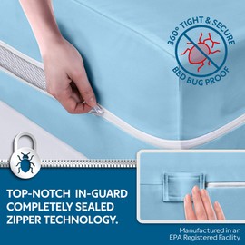 Guardmax Zippered Mattress Encasement - Twin Size - 100% Waterproof and Bed Bug Proof Mattress Protector - 6 Sided Absorbent Mattress Cover - Bed Sheet is Soft, Breathable, and Hypoallergenic.