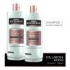 Acondicionador Colageno Y Biotina Ceramida 700ml Anne Rothshield