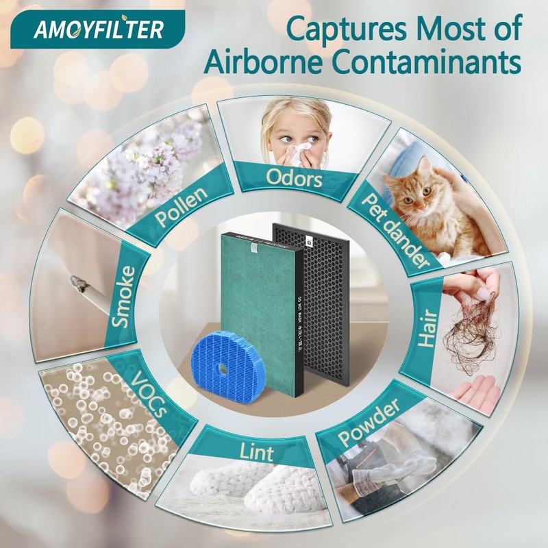 AMOYFILTER 2 Pcs True HEPA KC850U Replacement Filter Compatible with