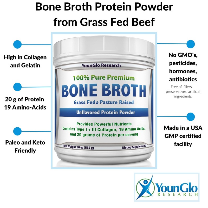 YounGlo Research - Bone Broth Beef Protein Powder - 1.25