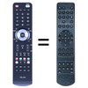 GOUYESHO Replacement Remote Control for Cambridge Audio CXN (V2) Network