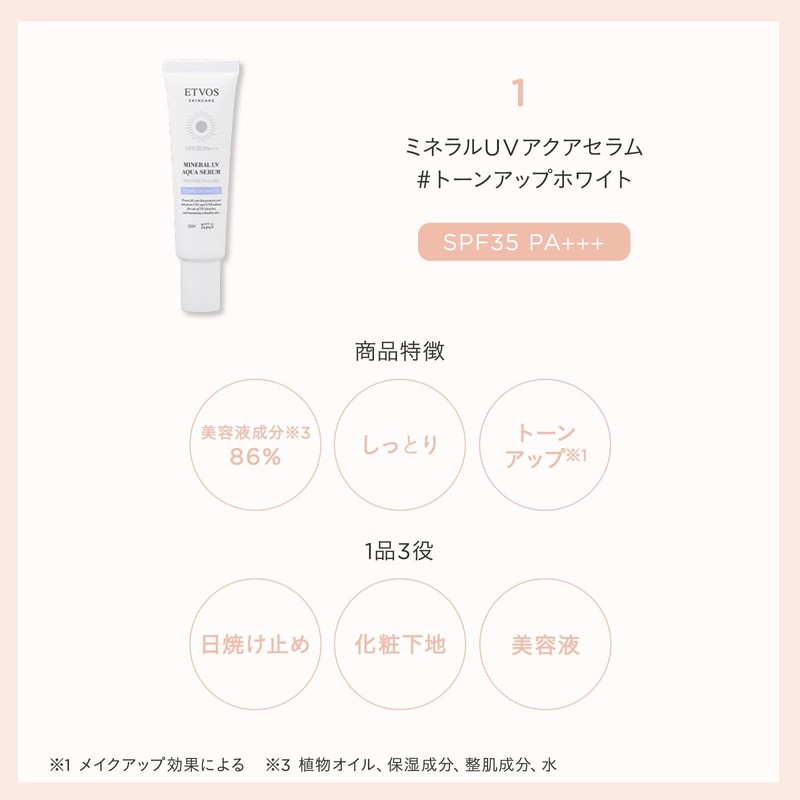 ETVOS Protect & Care Limited Kit #Natural Skin