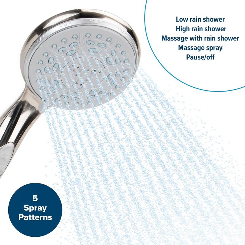 Camco Complete RV/Marine Shower Head Kit | Features Convenient On/Off
