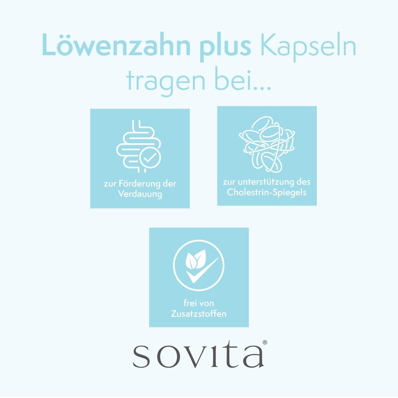 sovita Dandelion Plus Capsules | With Milk Thistle Extract &