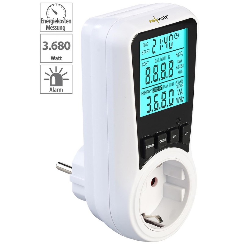 revolt Energy Meter: Set of 2 Digital Energy Cost Meters